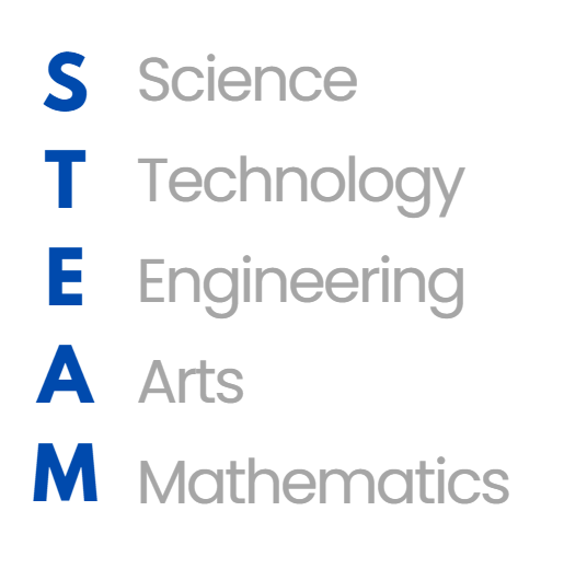 Pedagogía STEAM: la educación para el futuro